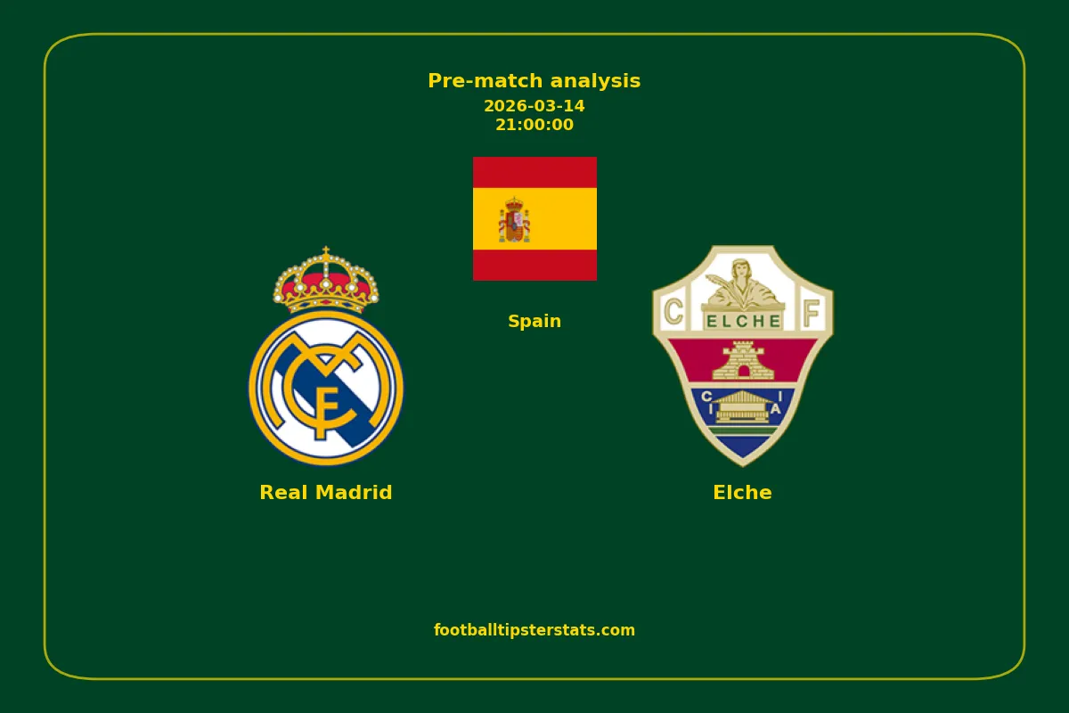 Pre-match analysis: Real Madrid vs Elche on 2026-03-14